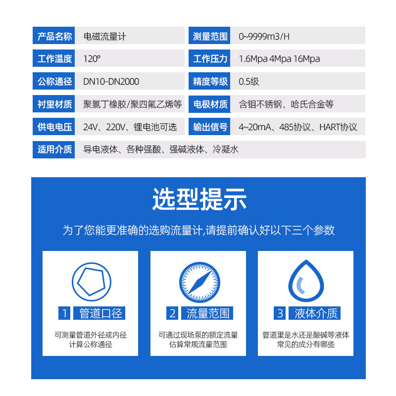 智能电磁流量计污水管道酸碱电子数显一体式高精度感测器液体水表