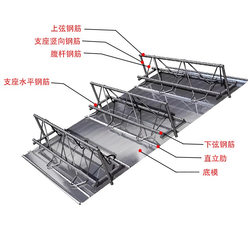 钢结构楼承板压型钢板楼层板承重板镀锌TD钢筋桁架楼承板样品新型