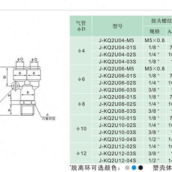 J快接头02气管快速三通Y0螺纹-Q4S气动0插30U1J2//K塑料-型&Y