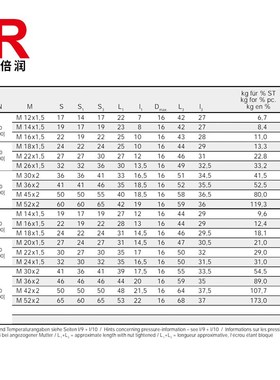 供应EMB接头 卡套式隔板接头K 6-L