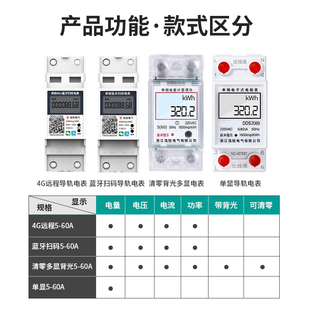 单相蓝牙导轨电表手机扫码 预付费2P远程4g智能家用wifi出租房220v