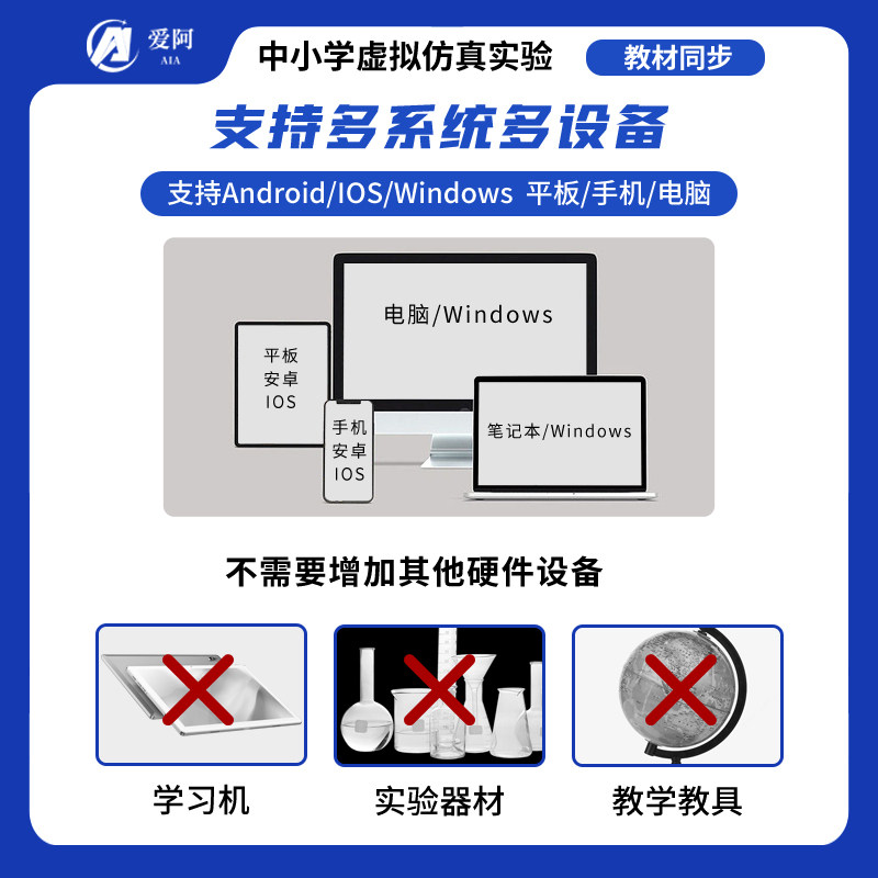 初中物理初二初三全套虚拟仿真3D实验器材器具教具电学热学电磁学