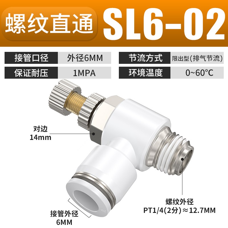 气缸节流阀可调调速开关气管快速快插接头SL4E/6/8/10/12-M5/01/0