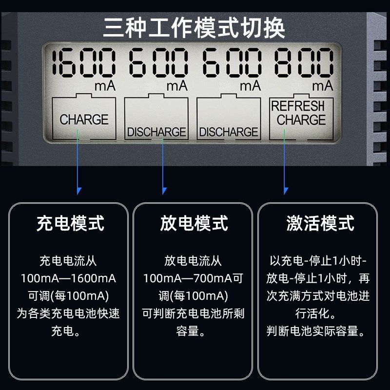 SKYRC充电器NC1600放电测试5号和7号镍氢电池充电器电池分析仪 RC