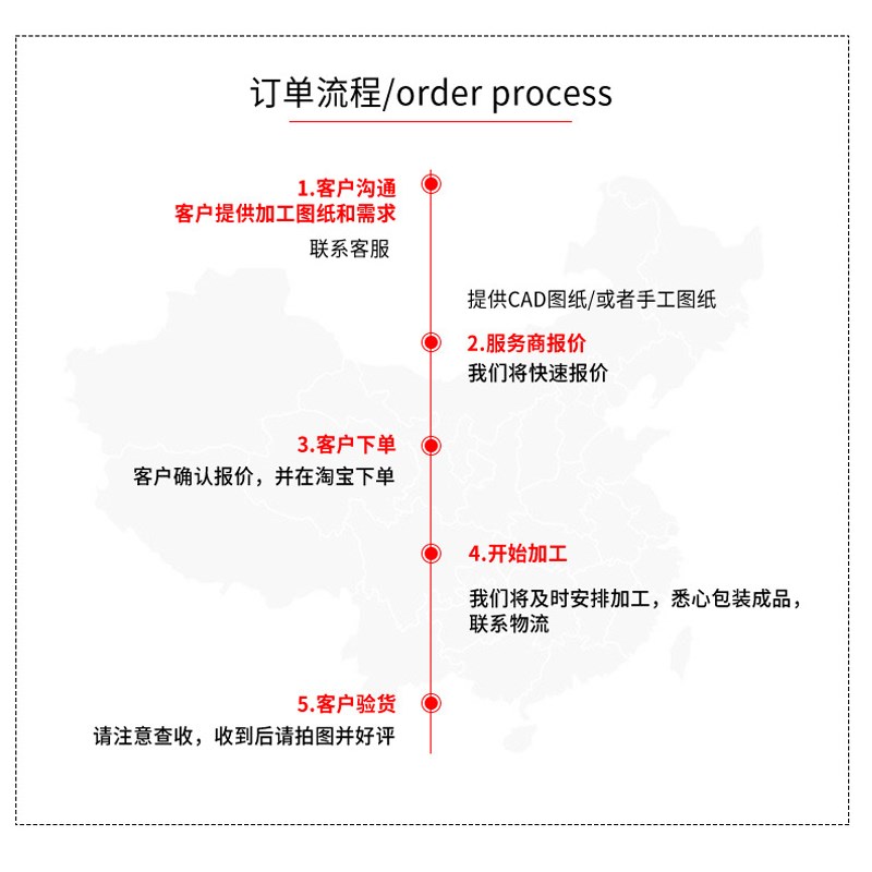 304不锈钢带不锈钢薄皮垫片薄卷板间隙片钢箔弹簧钢带激光切割异