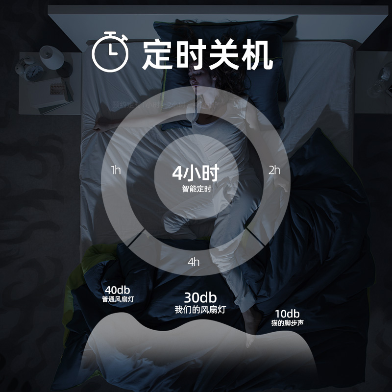 轻奢水晶客厅风扇灯全铜变频电机智能语音控制+遥控三色变光