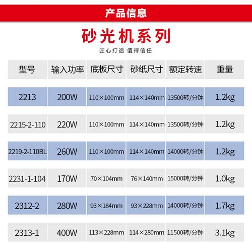大有2213砂纸机砂光机平面抛光机木工打磨机机械砂磨电动工具2312