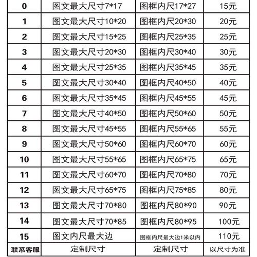 丝印网版制作印字制版网板丝网印刷模板定制网框油墨材料工具