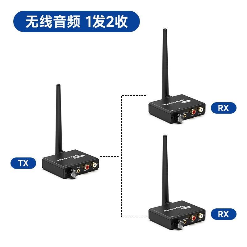 无线音频传输收发器支持2.w4G音频功放环绕音响点歌机无线延长器