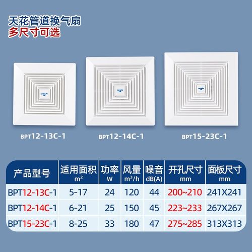 正野吊顶式换气扇天花板管道式排风扇静音大风量室内卫生间抽风机