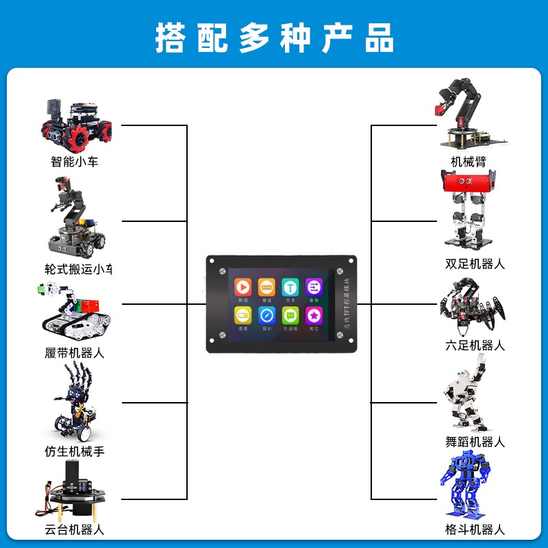 2.4寸COF智能LED/LCD液晶屏总线接口串口字符串数据传输触摸屏