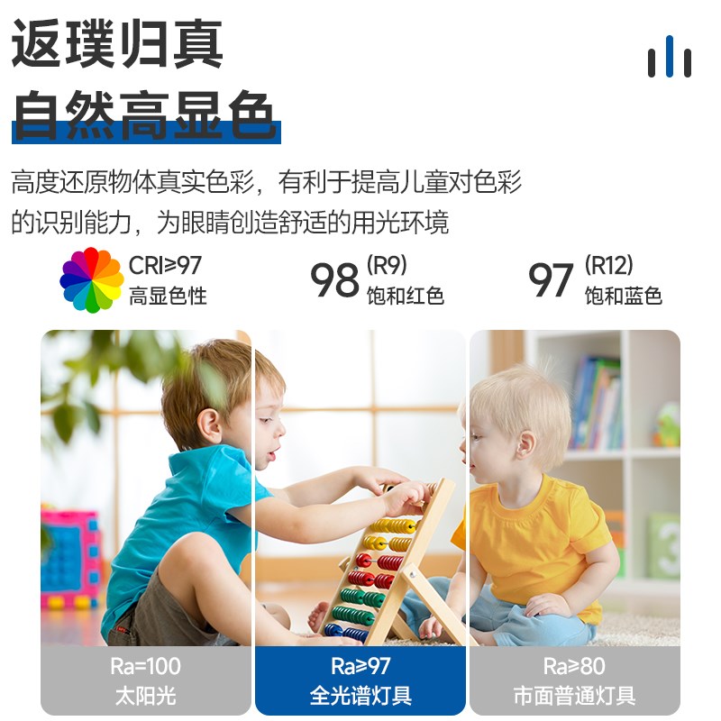 2025新款餐厅新型无叶风扇灯led吸顶灯全屋卧室客厅现代简约大气