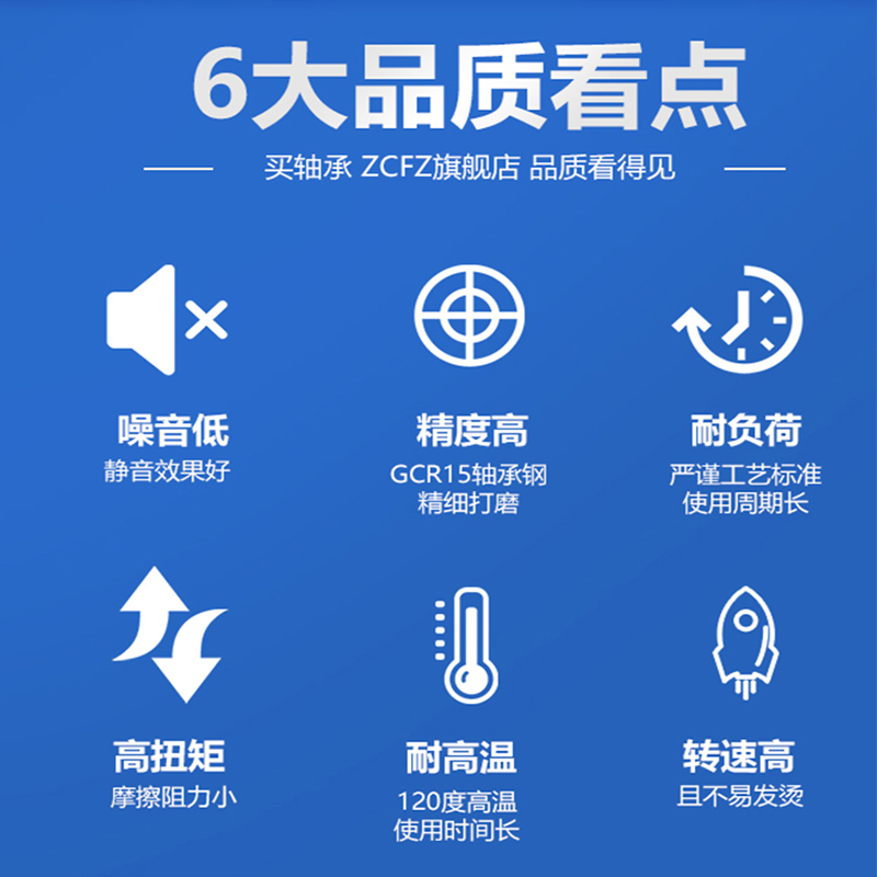 外球面轴承带短脚轴承座SBLF203 LF204LF205LF206LF207铸铁固定座