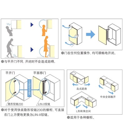 巴士门铰链平移门轨道五金衣柜手动外开推拉门重型五金滑轨橱柜