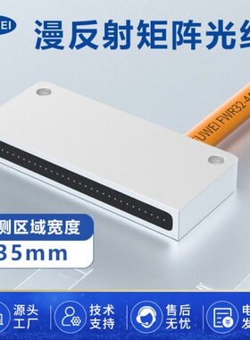 矩阵光纤传感器FWR32-44MLD-35反射区域矩形光栅光幕计数感应探头
