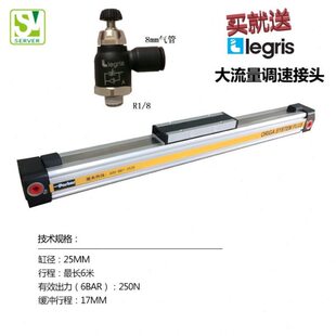 00300派克无杆气缸带导轨 专业供应 00000 P25 美国Parker OSP