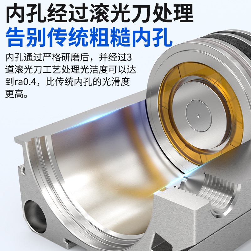 外螺纹外牙小型气动薄型气缸SDA20/25/32/40/50/63/80X100/50-B-S