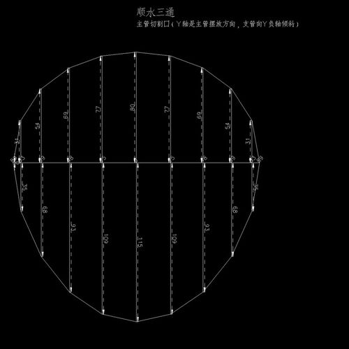 管道工程马鞍口下料划线裁切模板柔性材料易携带支管480/1020单个
