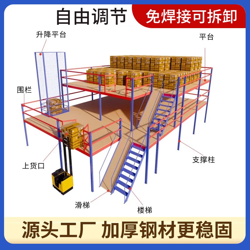 定制阁楼平台货架搭建钢结构仓库夹层室内二层仓储厂房隔层可拆卸