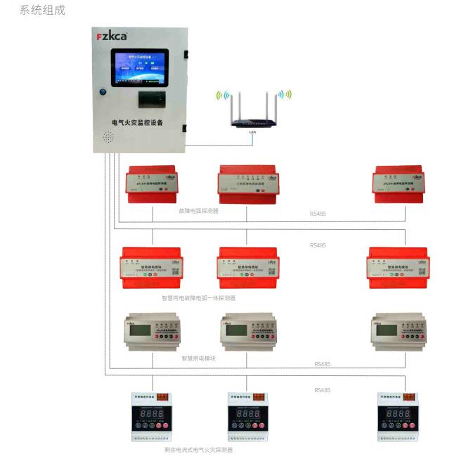 智慧用电模块2G/NB/4G/RS485/二总线通讯电气火灾监测探测装置