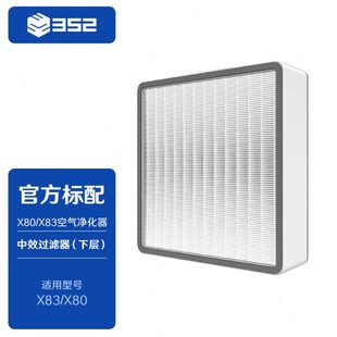 X8. 效空气3滤芯】配件中025X8pm2花粉过滤器 、过滤35（下层）【