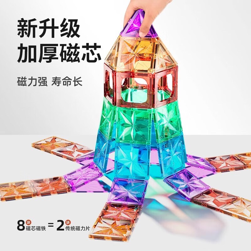 儿童磁力片彩窗磁吸积木棒宝宝益智玩具拼图钻面强磁六一生日礼物