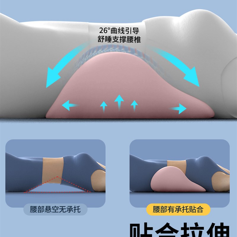 床上腰垫睡觉腰枕人体工学护腰腰椎平躺神器垫腰腰突睡眠专用腰托