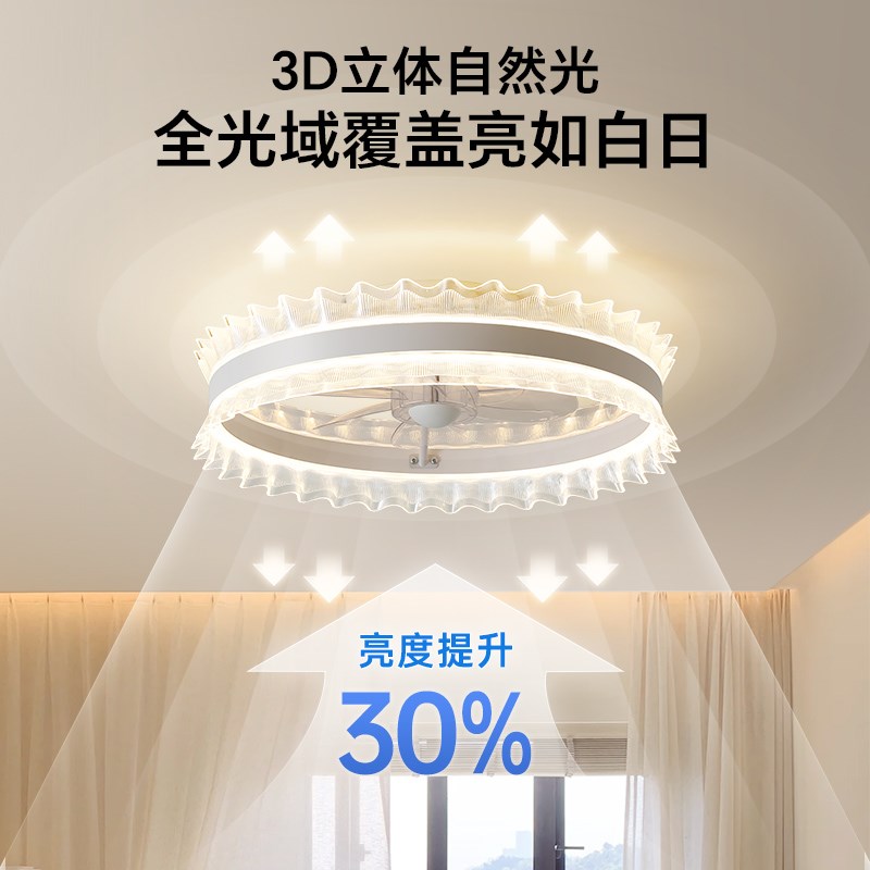 箭牌卧室风扇灯吸顶灯现代简约轻奢睡觉房间灯护眼高亮静音吊扇灯