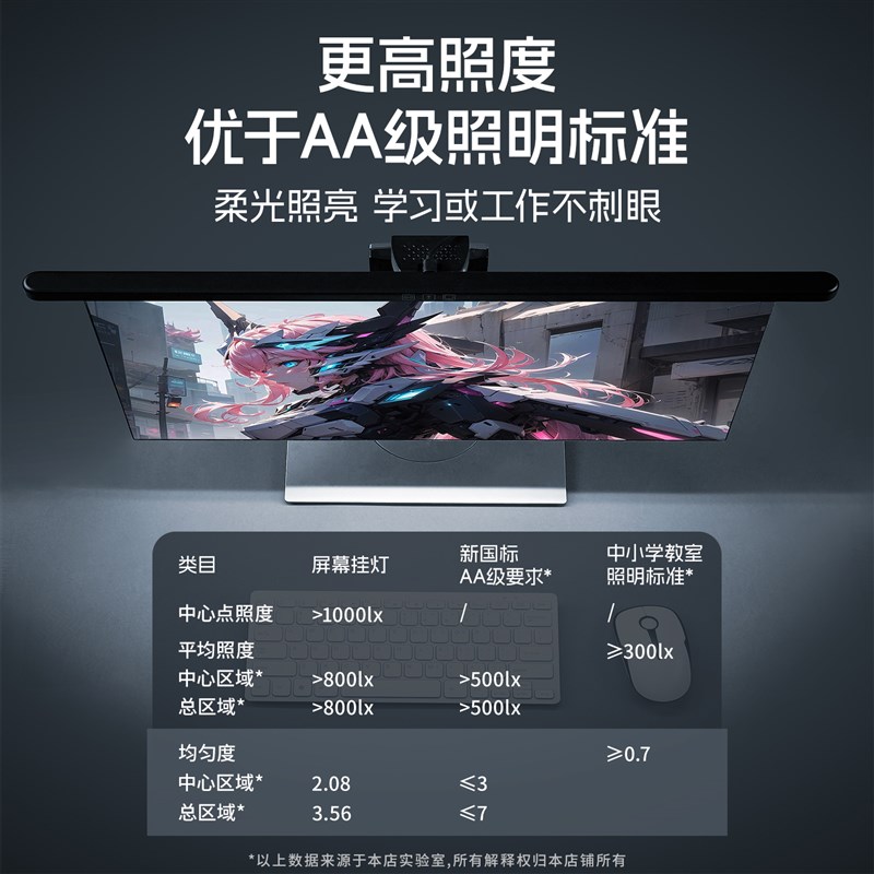 电脑屏幕挂灯屏幕灯显示器工作补光挂屏灯护眼反光曲屏防蓝光办公
