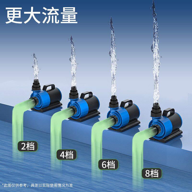 森森鱼缸水泵超静音鱼池潜水泵小型底吸抽水泵水陆两用变频水泵