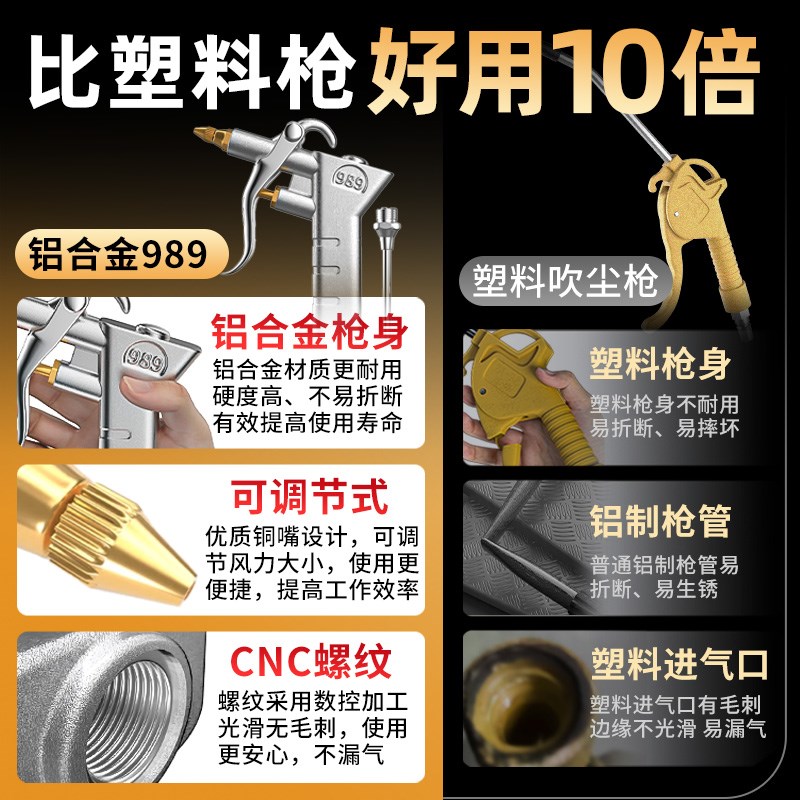 吹尘枪气管吹枪气动空压机气泵铜嘴吹灰枪风枪气压枪高压气动工具