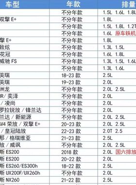 适配荣放卡罗拉雷凌奕泽C-HR塞纳威兰达凯美瑞 曼牌机油滤芯W68/3