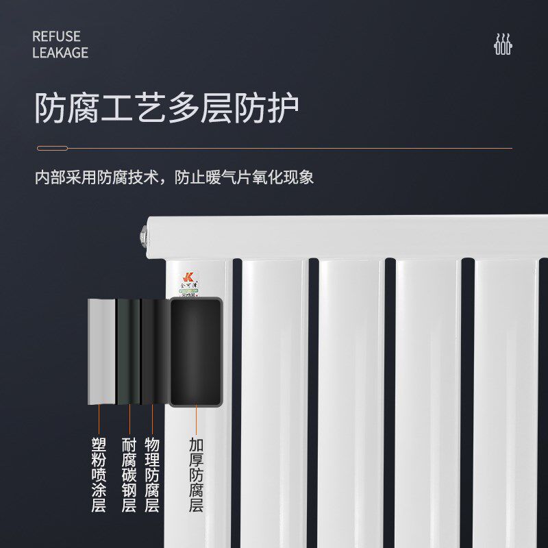 2024明装暖气片家用钢制加厚水暖散热器挂式取暖器壁挂式卫生间