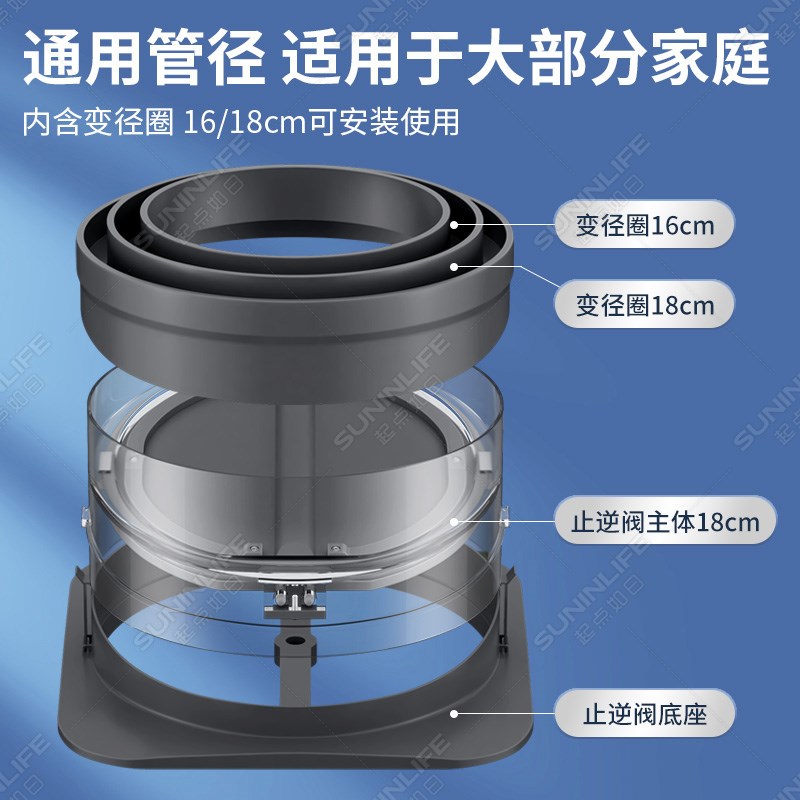 厨房烟道止逆阀抽油烟机排烟管逆止阀卫生间止回阀单向止烟阀专用