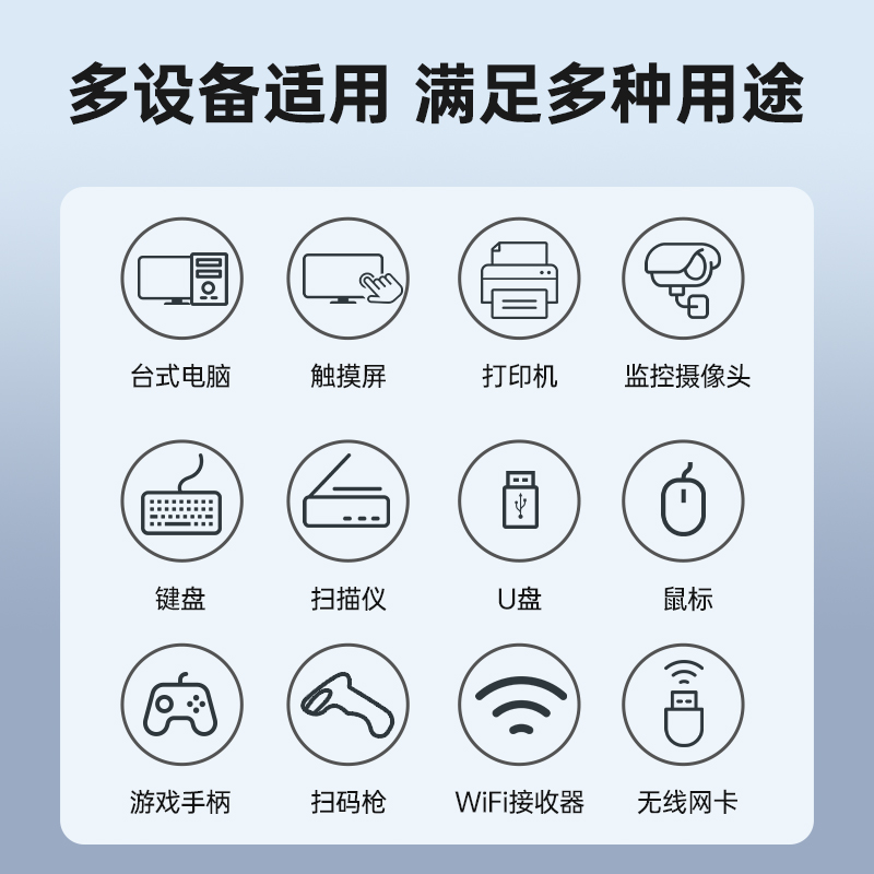 USB3.0延长线公对母10米15米20米独立供电信号放大器电脑无线网卡