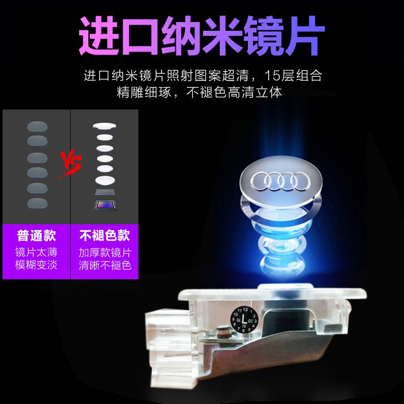 奥迪迎宾灯S3 S4 S5 S6 S7 S8SQ5改装车门镭射灯装饰投影灯