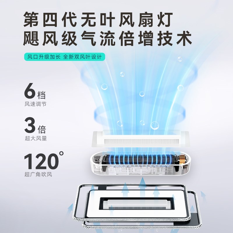 客厅主灯2024新款智能无叶风扇灯吊扇灯一体现代简约吸顶灯灯全屋