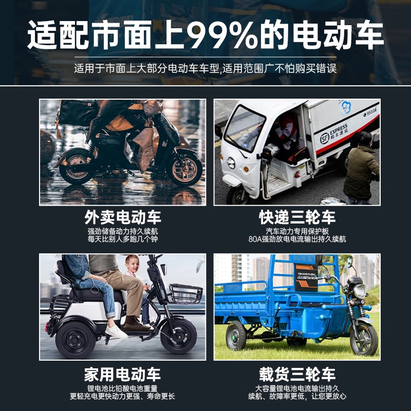 48V新国标锂电池60V电动车电池72V宁德时代电芯三元锂磷酸铁锂电