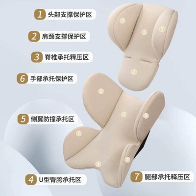 汽车儿童安全座椅内垫换洗垫子提篮推车婴儿床四季通用护腰头坐垫