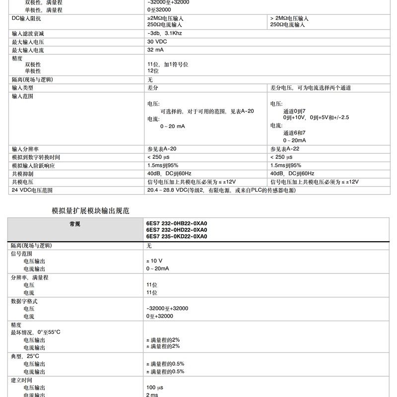 国产西门子S7-200CN CPU控制器 EM232 235 EM231CN PLC模拟量模块