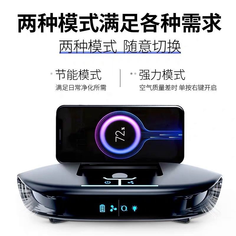 车载空气净化器太阳能负离子香薰机车内除甲醛异味烟味杀菌加湿器