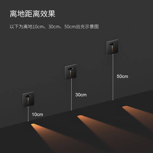 酒店86型智能光控感应地脚灯家用楼梯过道人体感应地脚灯嵌入式