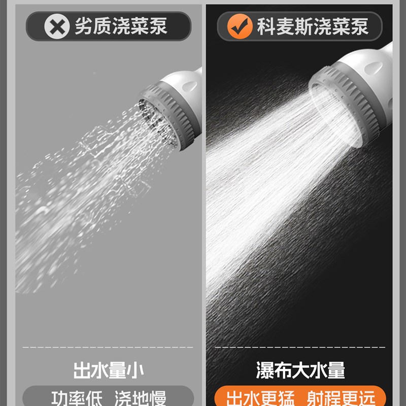 浇菜神器浇水机充电式抽水泵农用灌溉浇水神器户外家用浇地抽水机