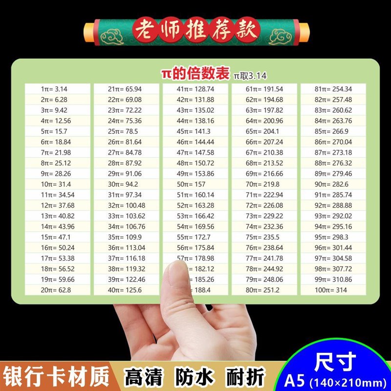 小学数学常用表π的倍数圆周率小数F分数平方表立方表单位公式卡