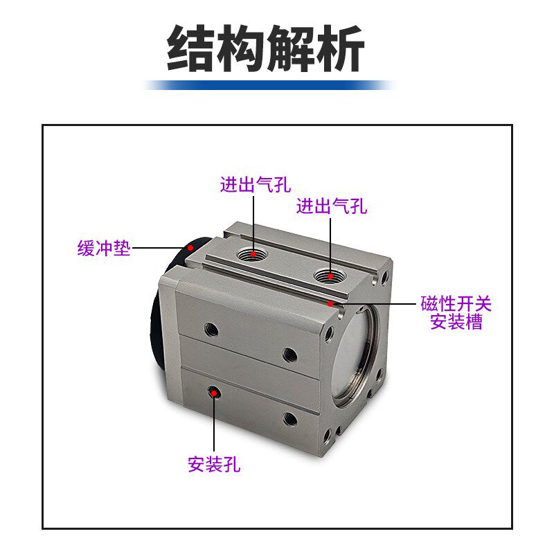 SMC型 MHM-16D MHM-25D MHM-32D MHM-50D/D1/D2/磁力吸盘磁铁气缸