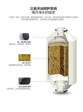飞利浦沐浴净水器淋浴净化器洗澡前置过滤器花洒除余氯细菌WP3857