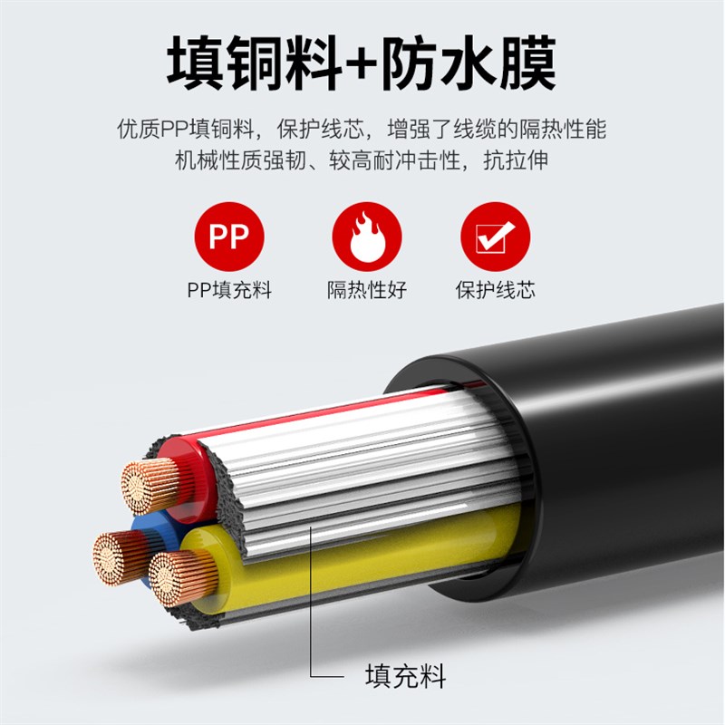 国标纯铜RVV电缆线2 3 4 5 6 7 8芯0.3 0.75平方控制护套线软电线