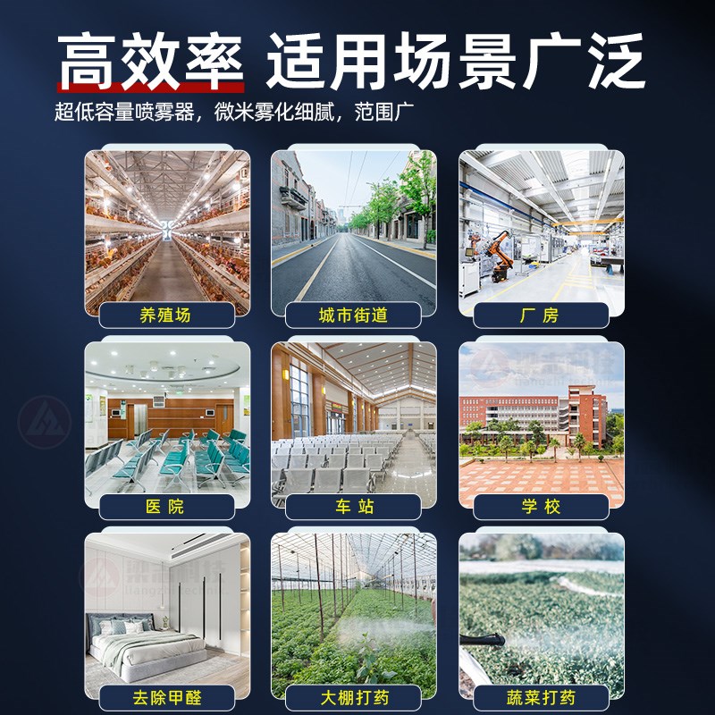 电动气溶胶超低容量喷雾器新型弥雾机防疫消杀雾化消毒喷雾机