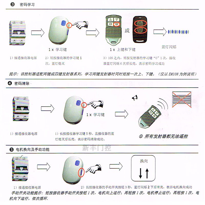 森富管状电机控制器scve遇阻控制器车库门卷门433RV22接收器EM108