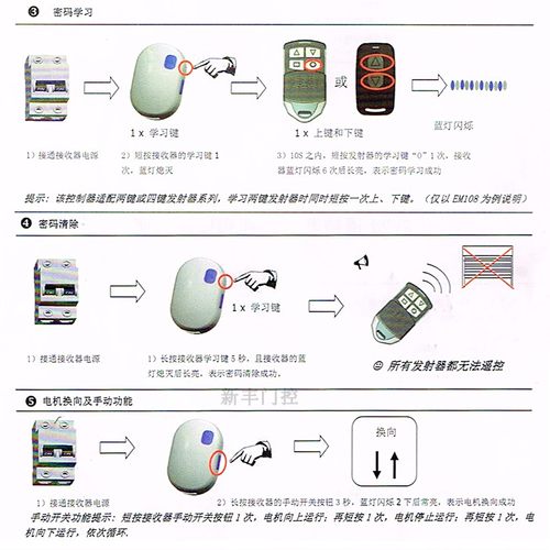 森富管状电机控制器scve遇阻控制器车库门卷门433RV22接收器EM108